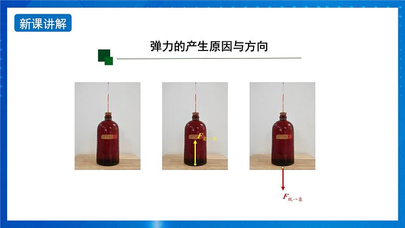 新人教版高中物理必修第一册3.1《重力与弹力》(2)课件+教案+任务单+练习07