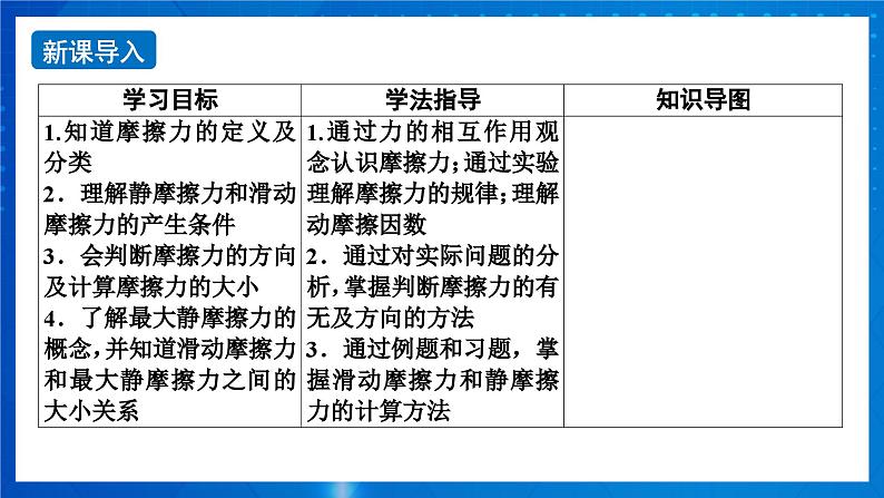 新人教版高中物理必修第一册3.2《 摩擦力》课件+教案+任务单+练习02