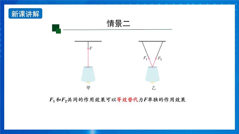 新人教版高中物理必修第一册3.4《 力的合成和分解》（1）课件+教案+任务单+练习04