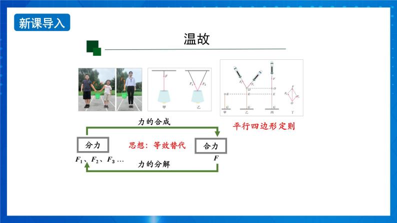 新人教版高中物理必修第一册3.4《力的合成和分解》（2）课件+教案+任务单+练习02