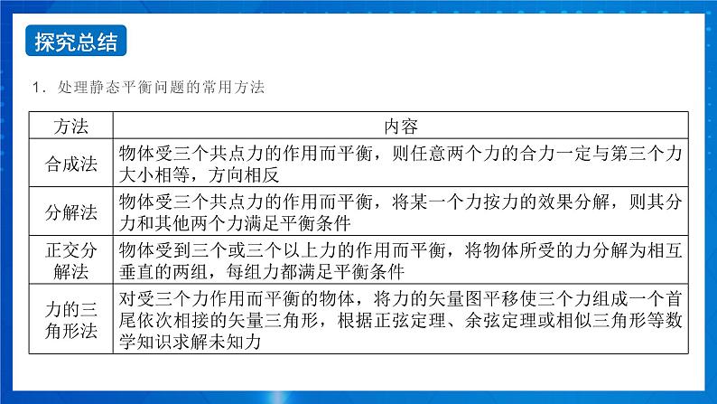 新人教版高中物理必修第一册3.5《共点力的平衡》（2）课件+任务单+练习04