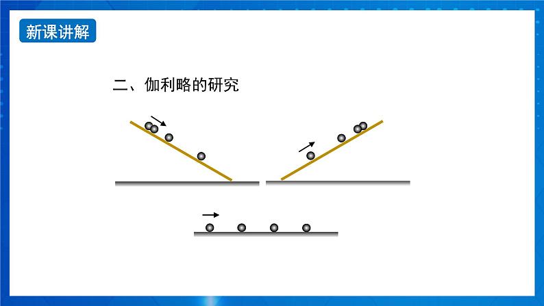 新人教版高中物理必修第一册4.1《牛顿第一定律》课件+教案+任务单+练习06