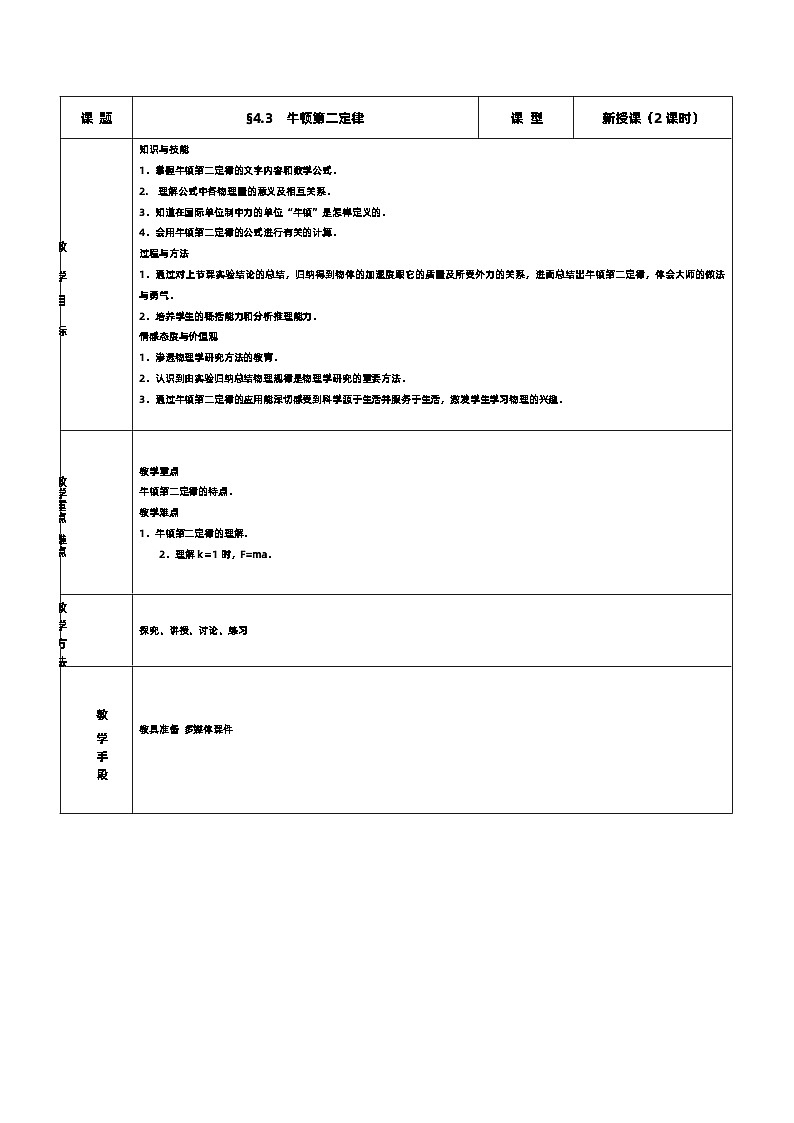 新人教版高中物理必修第一册4.3《牛顿第二定律》课件+教案+任务单+练习01