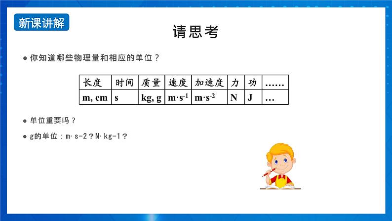 新人教版高中物理必修第一册4.4《力学单位制》课件+教案+任务单+练习03