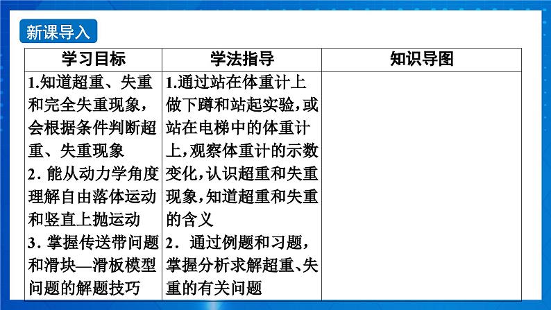 新人教版高中物理必修第一册4.6《超重和失重》课件+教案+任务单+练习05