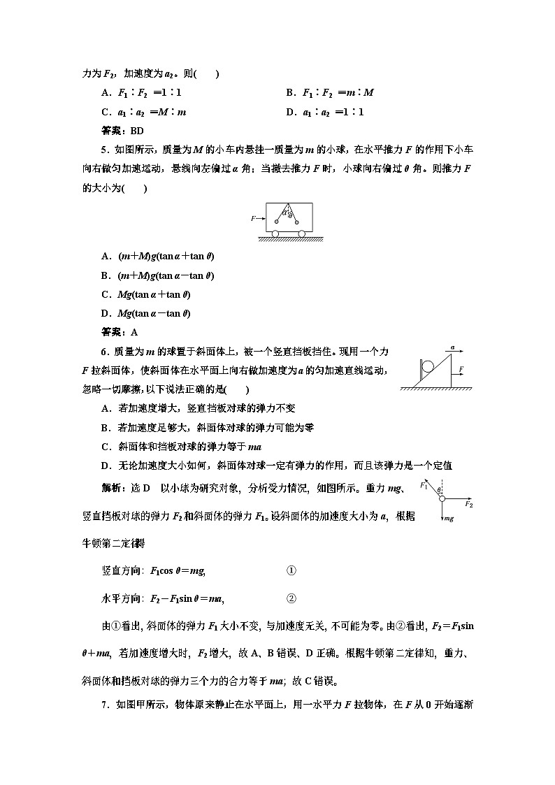 新人教版高中物理必修第一册《第四章：运动和力的关系》课件+任务单+练习+检测卷02
