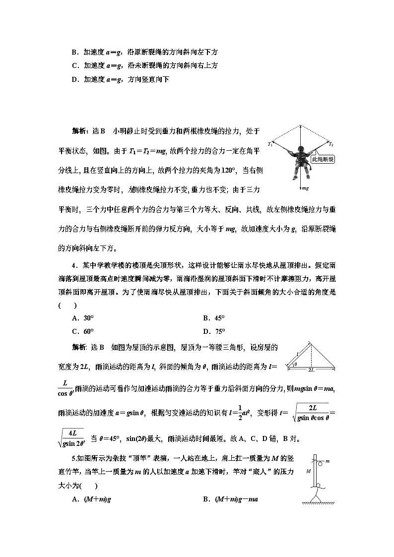 新人教版高中物理必修第一册《第四章：运动和力的关系》课件+任务单+练习+检测卷02