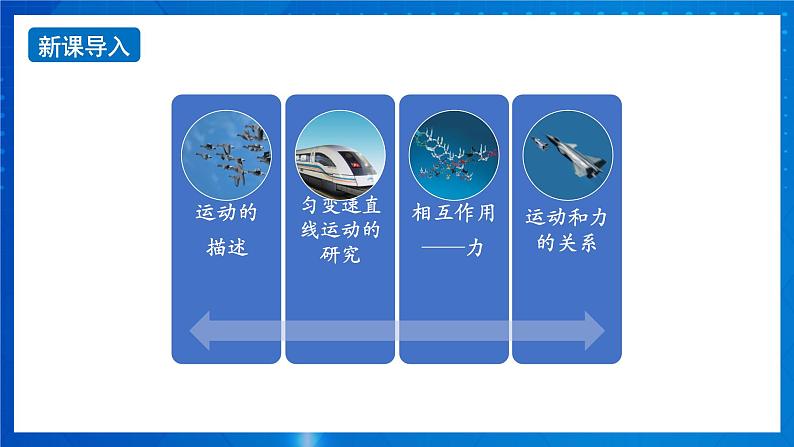 新人教版高中物理必修第一册《总复习》课件+任务单+检测+练习02