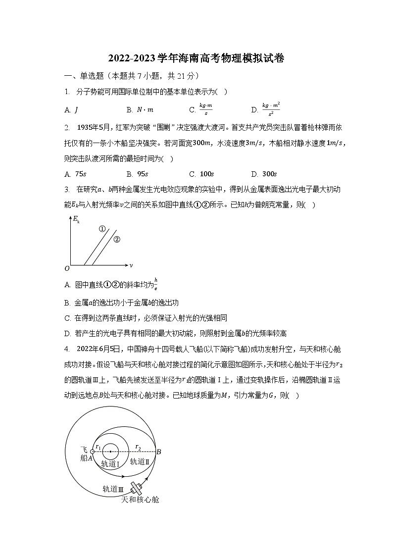 2022-2023学年海南高考物理模拟试卷（含解析）01