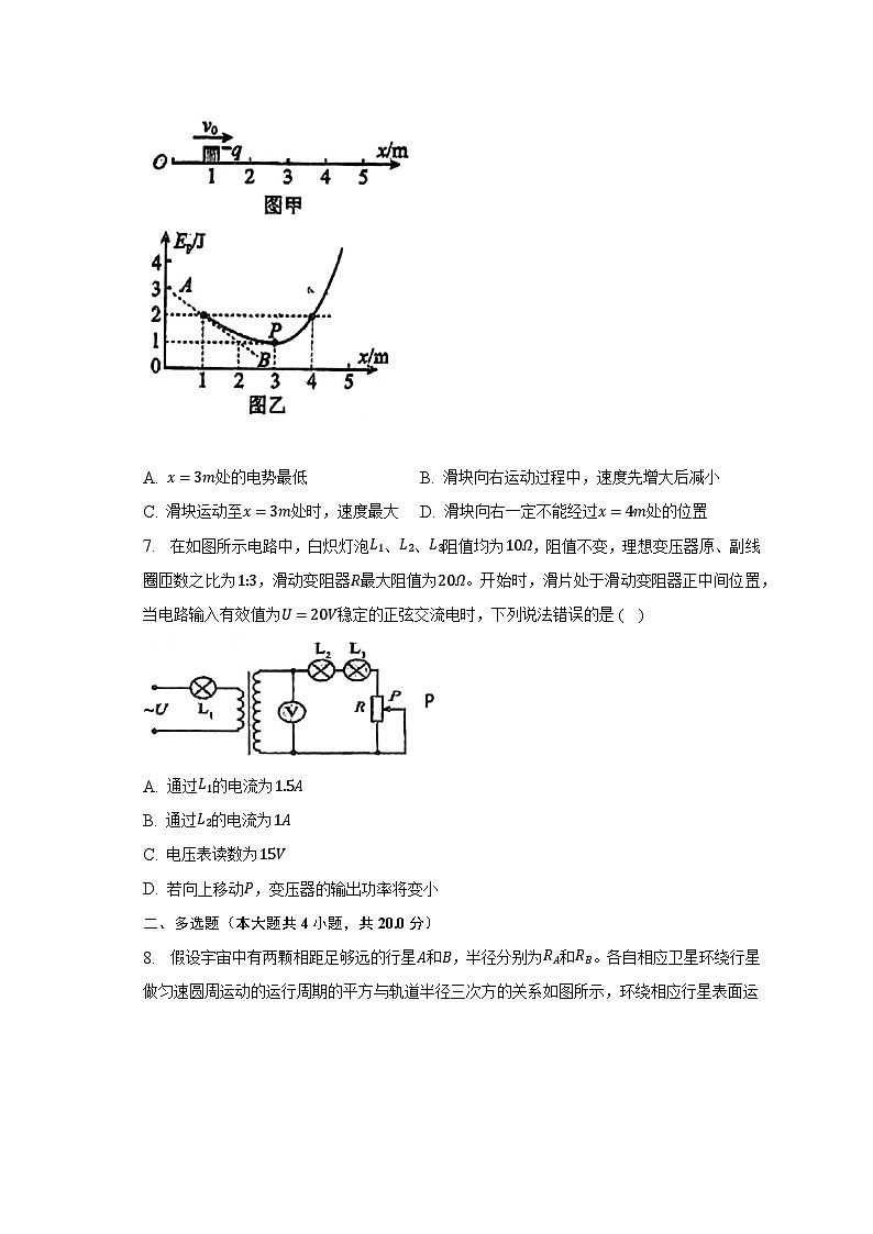 2022-2023学年湖南省岳阳市高三（下）月考物理试卷（2月）（含解析）第3页