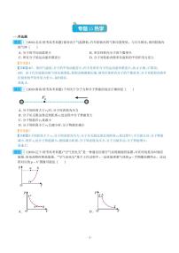 专题15 热学——五年（2019-2023）高考物理真题分项汇编 (解析版)