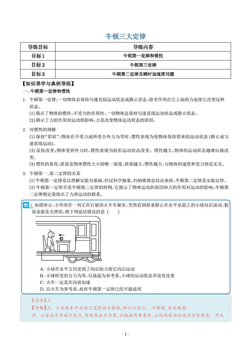 牛顿三大定律——2024年高考物理一轮复习练习（解析版）第1页