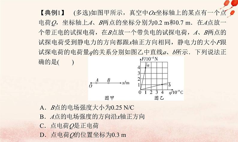 新教材2023高中物理第一章静电场的描述章末复习提升课件粤教版必修第三册05