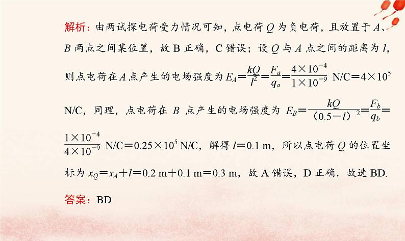 新教材2023高中物理第一章静电场的描述章末复习提升课件粤教版必修第三册06