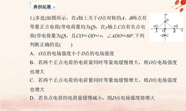 新教材2023高中物理第一章静电场的描述章末复习提升课件粤教版必修第三册07