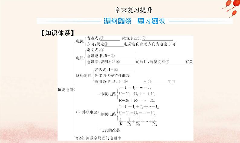 新教材2023高中物理第三章恒定电流章末复习提升课件粤教版必修第三册第2页