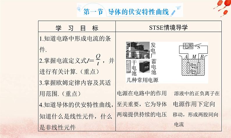 新教材2023高中物理第三章恒定电流第一节导体的伏安特性曲线课件粤教版必修第三册02