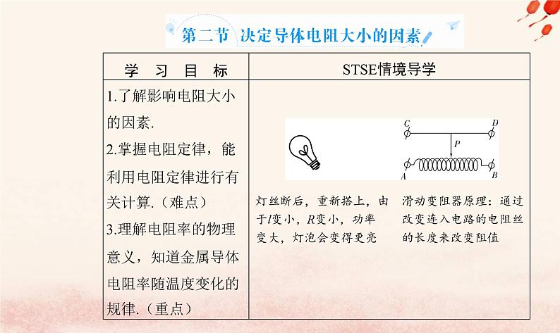 新教材2023高中物理第三章恒定电流第二节决定导体电阻大小的因素课件粤教版必修第三册02