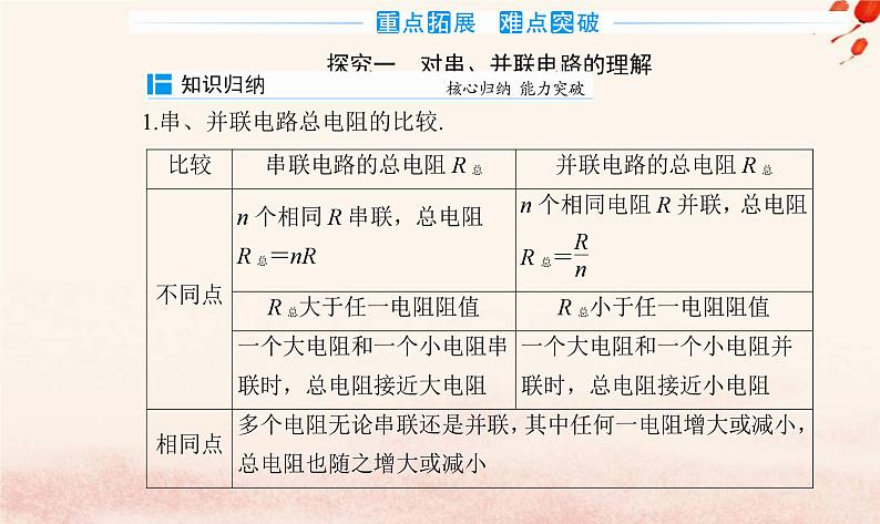 新教材2023高中物理第三章恒定电流第四节电阻的串联和并联课件粤教版必修第三册第7页