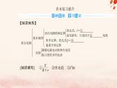 新教材2023高中物理第四章闭合电路章末复习提升课件粤教版必修第三册