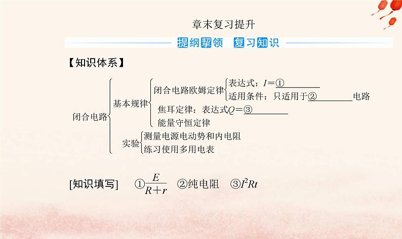 新教材2023高中物理第四章闭合电路章末复习提升课件粤教版必修第三册第2页