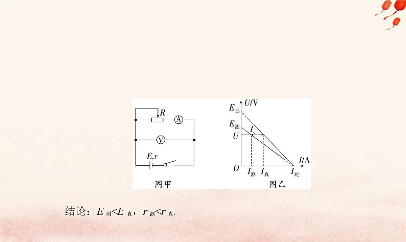 新教材2023高中物理第四章闭合电路章末复习提升课件粤教版必修第三册第4页