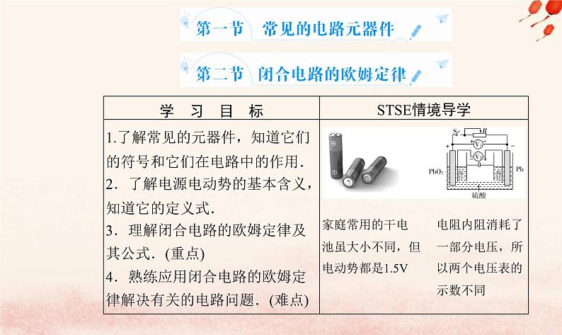 新教材2023高中物理第四章闭合电路第一节常见的电路元器件第二节闭合电路的欧姆定律课件粤教版必修第三册02