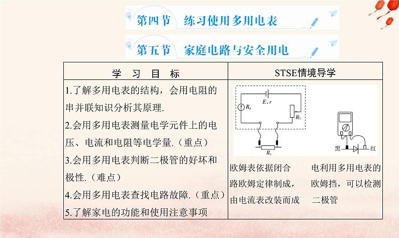 新教材2023高中物理第四章闭合电路第四节练习使用多用电表第五节家庭电路与安全用电课件粤教版必修第三册第2页