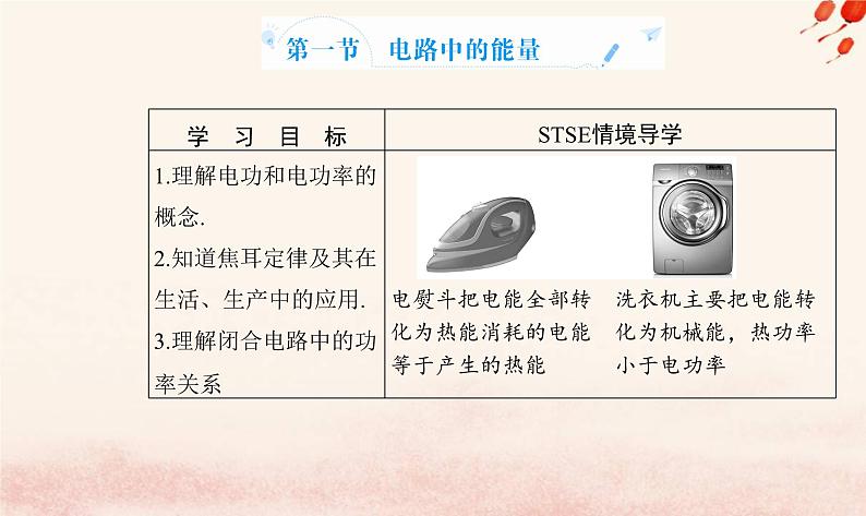 新教材2023高中物理第五章电能与能源的可持续发展第一节电路中的能量课件粤教版必修第三册02