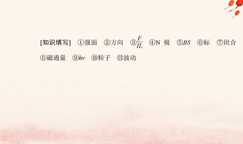 新教材2023高中物理第六章电磁现象与电磁波章末复习提升课件粤教版必修第三册03