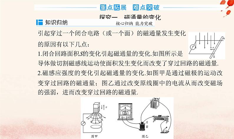 新教材2023高中物理第六章电磁现象与电磁波第三节电磁感应现象课件粤教版必修第三册第7页