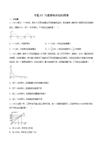 专题03 匀变速直线运动的图像- 十年（2014-2023）高考物理真题分项汇编（2份打包，原卷版+解析版）