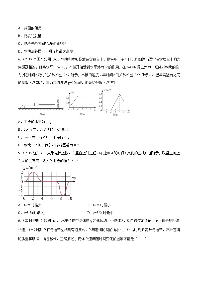 专题10 牛顿运动定律的图像- 十年（2014-2023）高考物理真题分项汇编（2份打包，原卷版+解析版）02