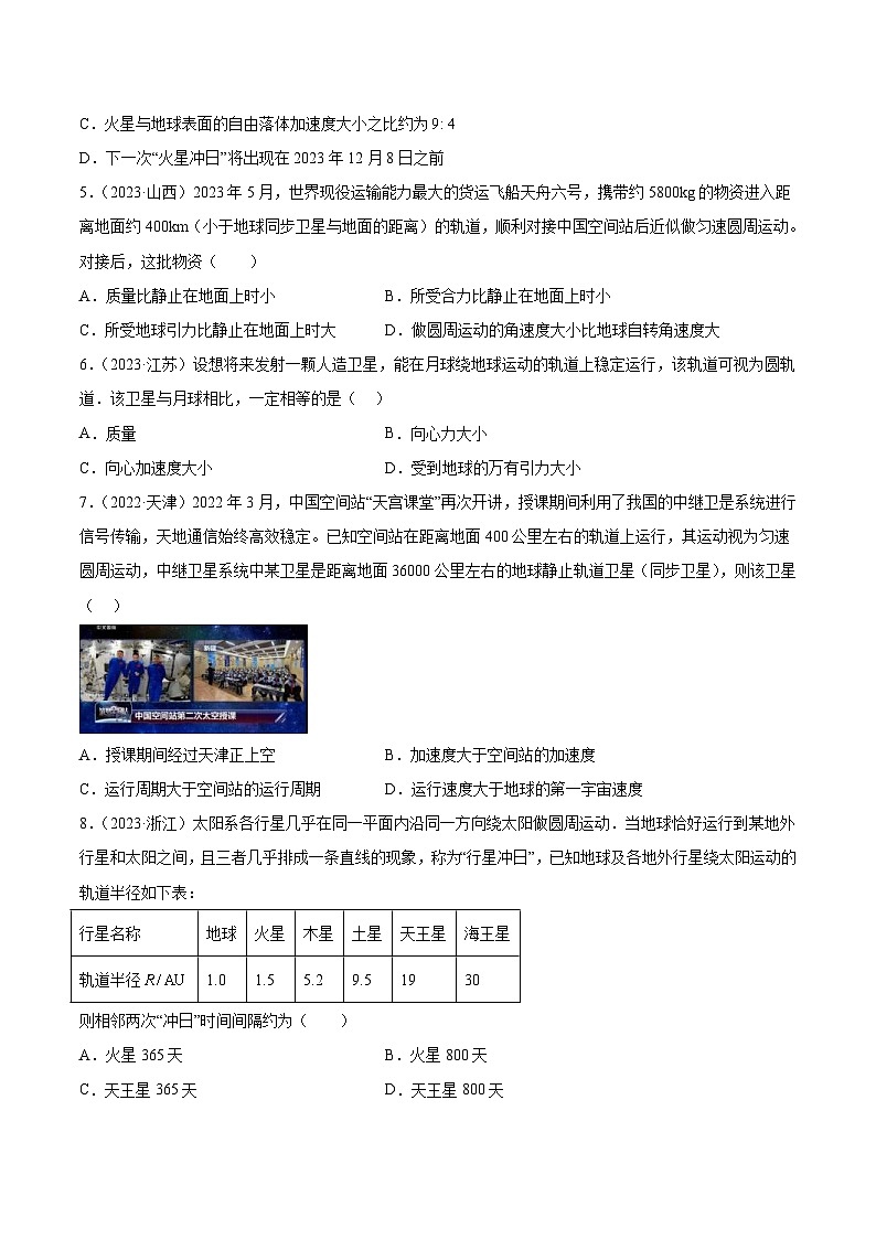 专题16 万有引力与航天（一）- 十年（2014-2023）高考物理真题分项汇编（2份打包，原卷版+解析版）02