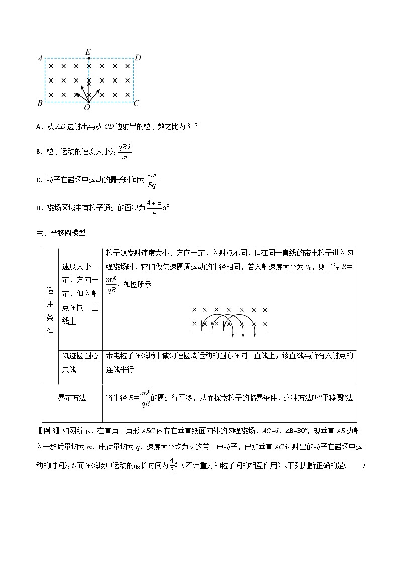 专题58 放缩圆、旋转圆、平移圆和磁聚焦模型在磁场中的应用-2024届高三物理一轮复习多维度导学与分层专练03