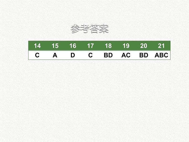 高考物理模拟试题课件PPT第2页