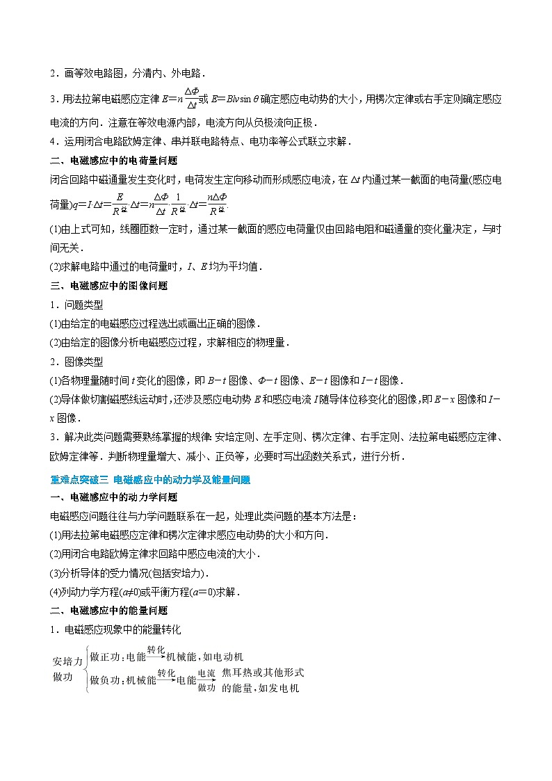 第2章 电磁感应（重难点专项突破）-2023-2024学年高二物理下学期同步学案+典例+练习（人教版选择性必修第二册）02