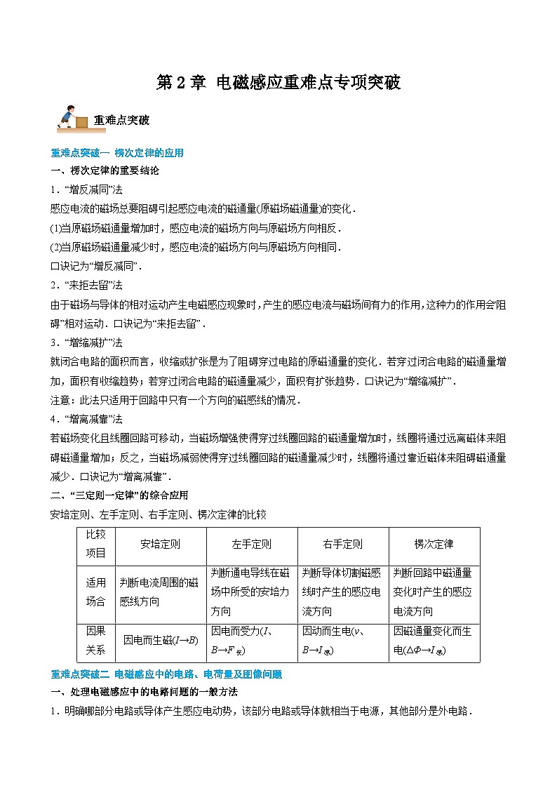 第2章 电磁感应（重难点专项突破）-2023-2024学年高二物理下学期同步学案+典例+练习（人教版选择性必修第二册）01