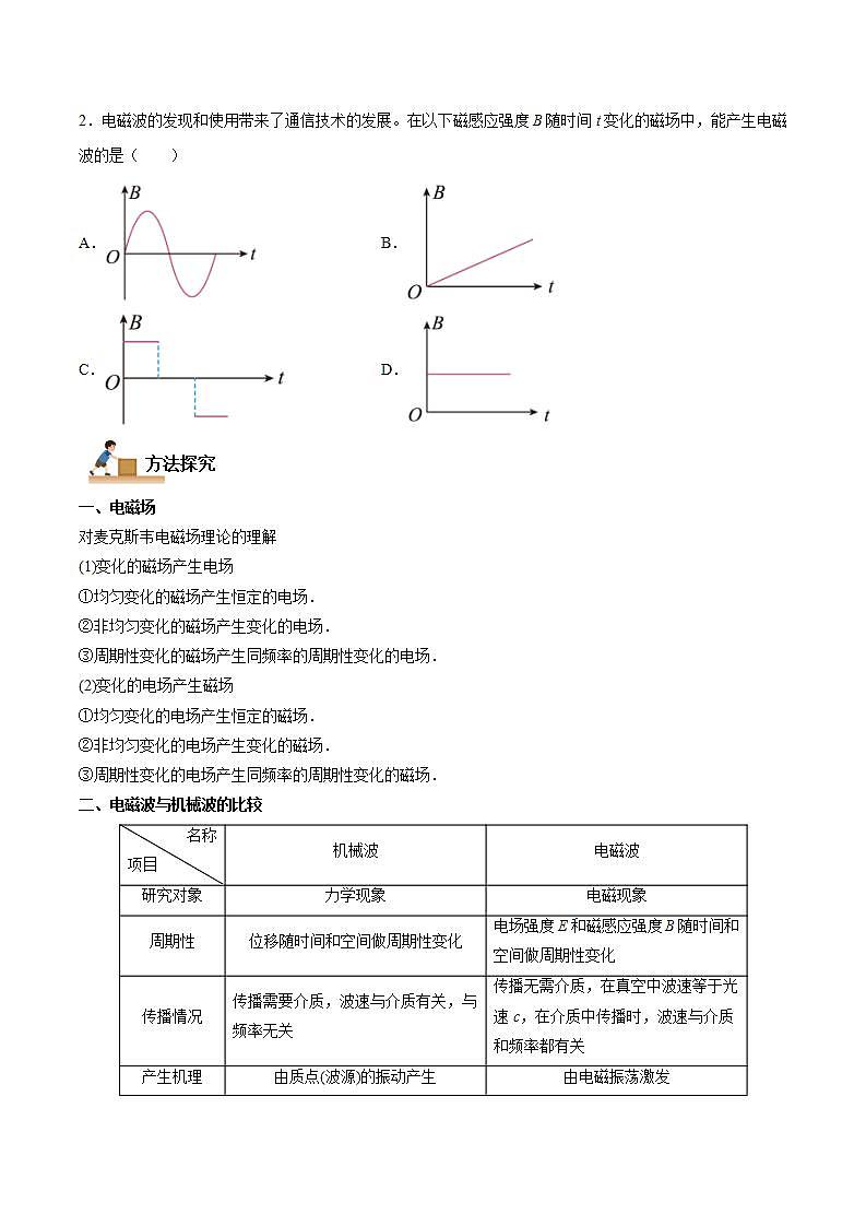4.2 电磁场与电磁波-2023-2024学年高二物理下学期同步学案+典例+练习（人教版选择性必修第二册）03