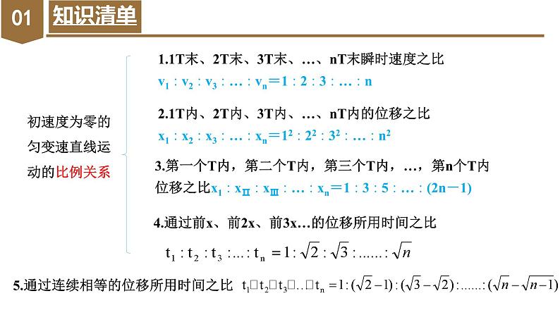 第二章《匀变速直线运动的研究》章末复习（复习课件）-2023-2024学年高一物理同步备课系列（人教版2019必修第一册）第6页