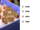 第三章《相互作用——力》章末復習（復習課件）-2023-2024學年高一物理同步備課系列（人教版2019必修第一冊）