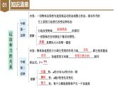 第4章《運動和力的關(guān)系》章末復(fù)習(xí)（復(fù)習(xí)課件）-2023-2024學(xué)年高一物理同步備課系列（人教版2019必修第一冊）