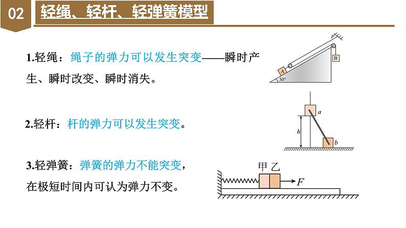 第4章《运动和力的关系》章末复习（复习课件）-2023-2024学年高一物理同步备课系列（人教版2019必修第一册）08