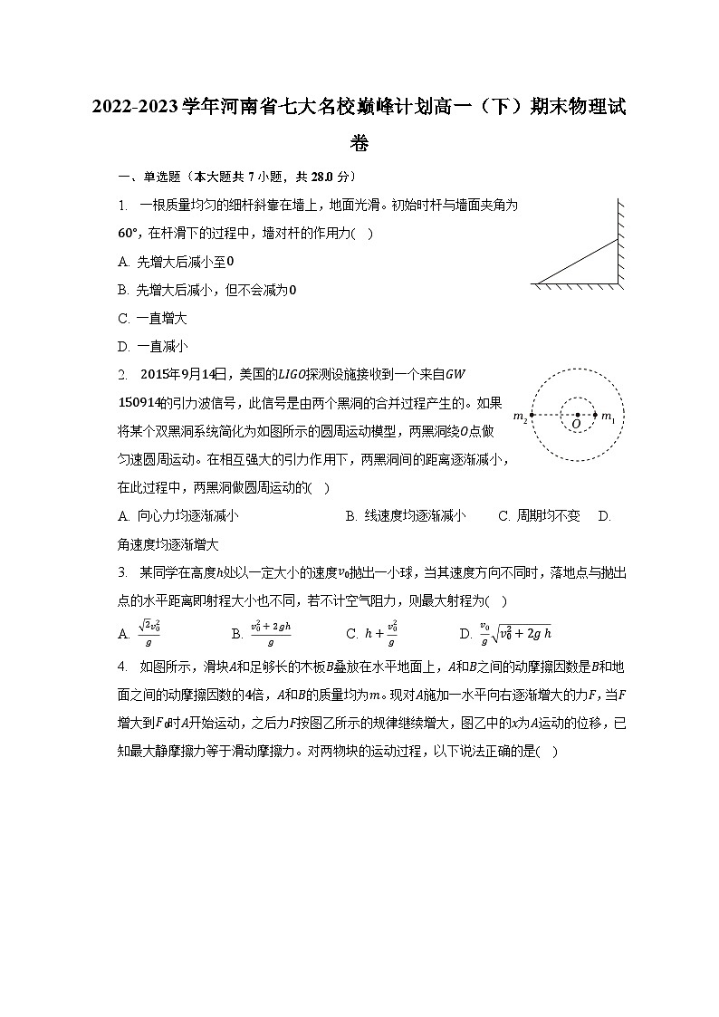 2022-2023学年河南省七大名校巅峰计划高一（下）期末物理试卷（含解析）01