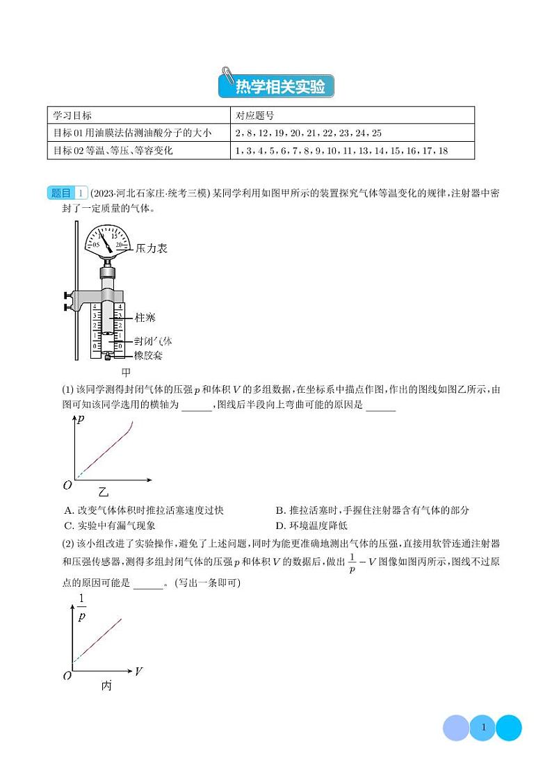 2024年高考物理实验重难点 热学相关实验（原卷版+解析版）第1页