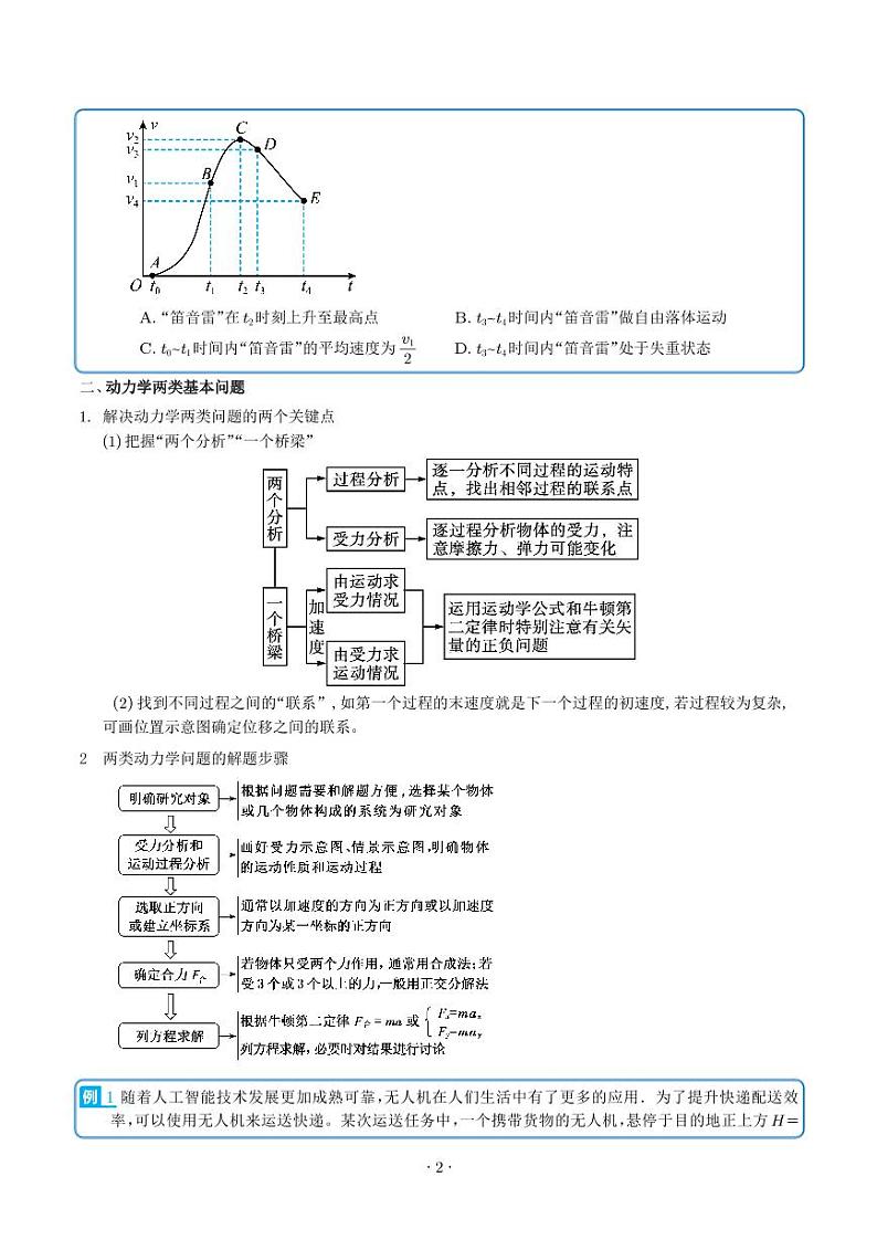 2024年高考物理一轮复习练习 超重失重、等时圆和动力学两类基本问题（原卷版+解析版）02