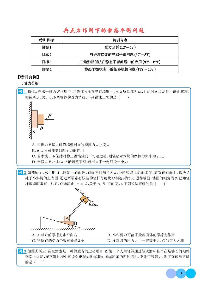 2024年高考物理一轮复习热点重点难点 共点力作用下的静态平衡问题（原卷版+解析版）第1页
