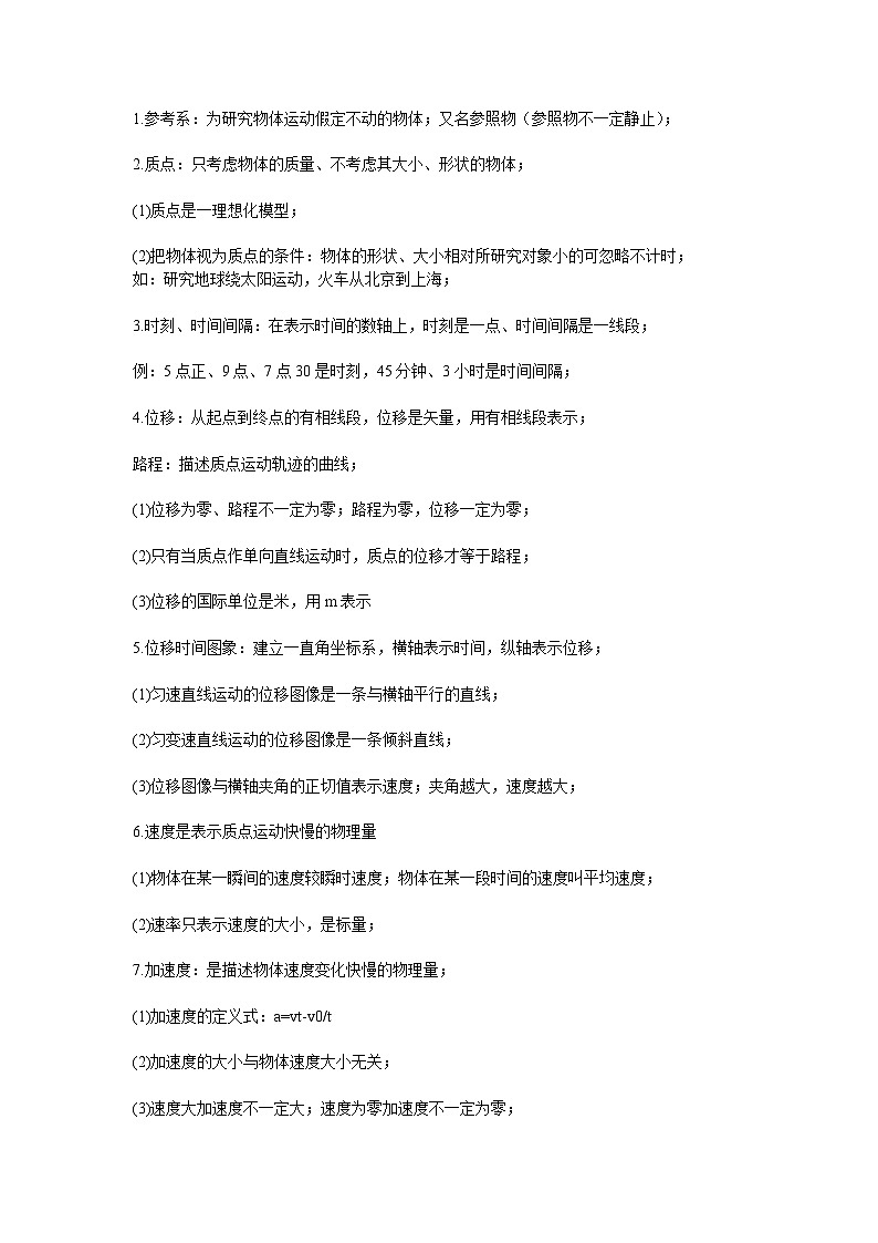 高考物理重要知识点汇总第3页