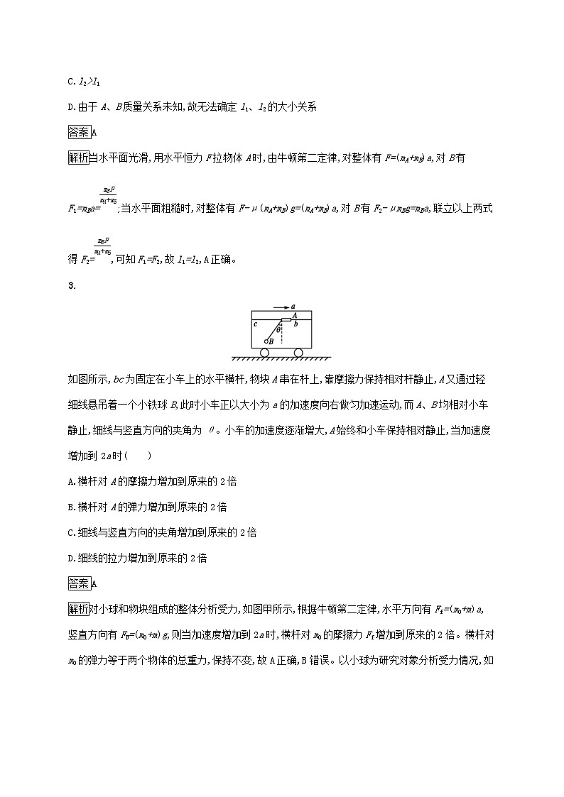高考物理一轮复习考点规范练9牛顿运动定律的综合应用 人教版(含解析)第2页