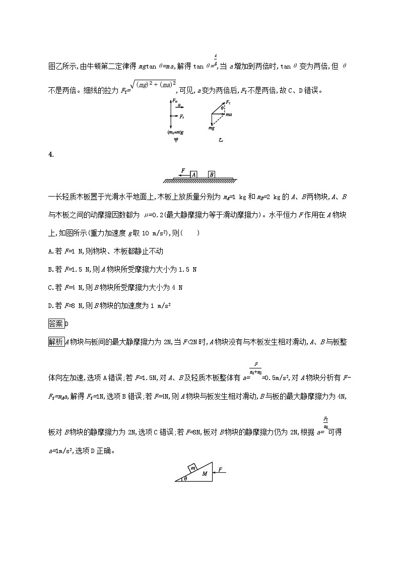 高考物理一轮复习考点规范练9牛顿运动定律的综合应用 人教版(含解析)第3页